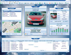 ANPR installations in South London